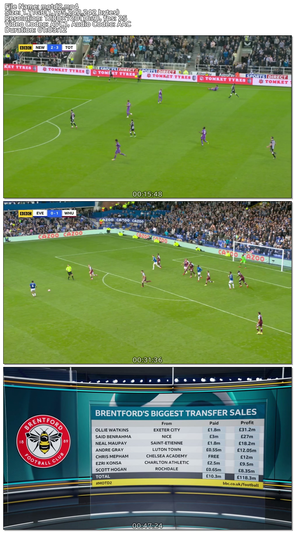 [EPL 8R] BBC 매치 오브 더 데이 2nd MOTD