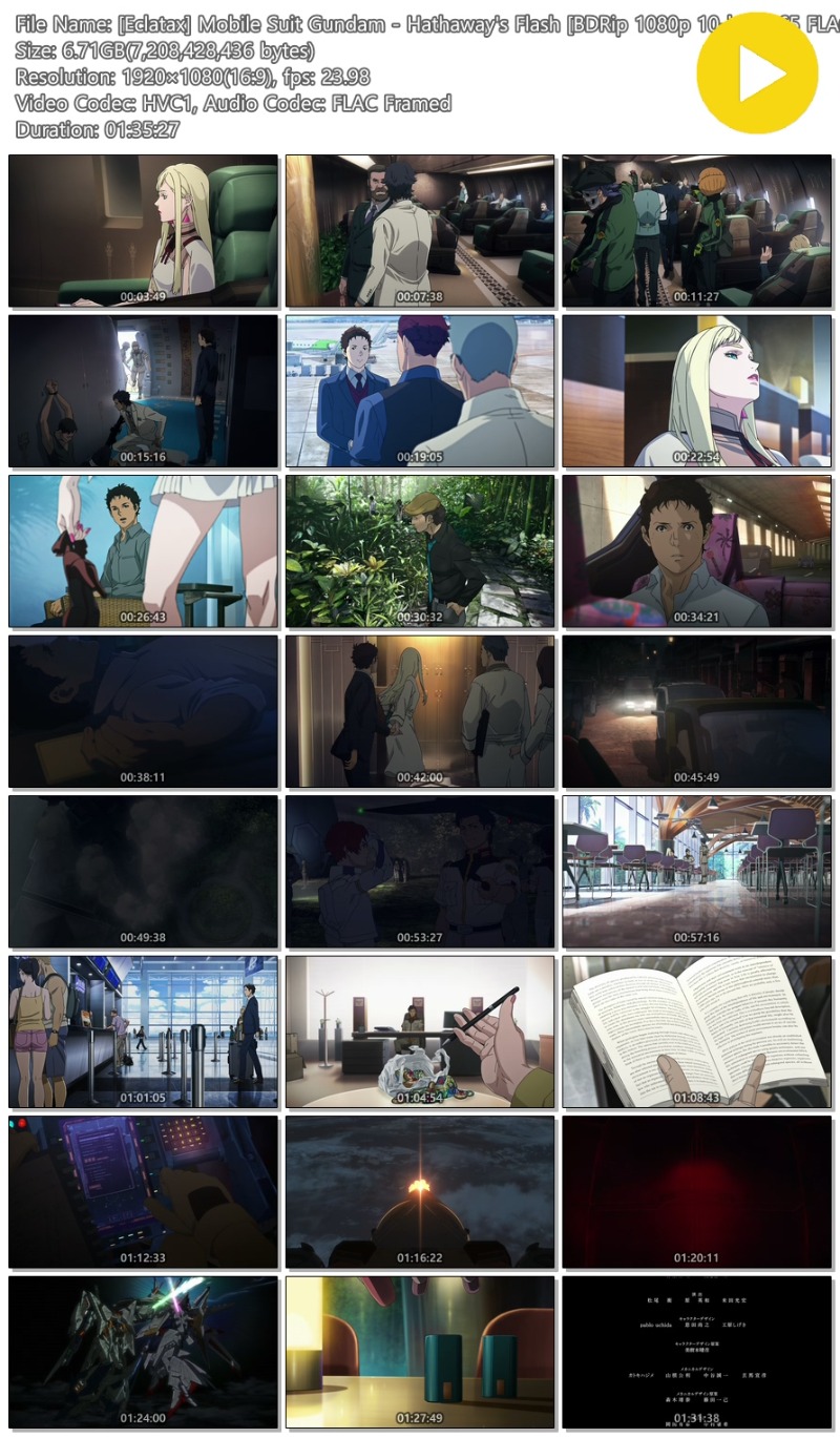 2021-bdrip-1080p-10-bit-x265-f