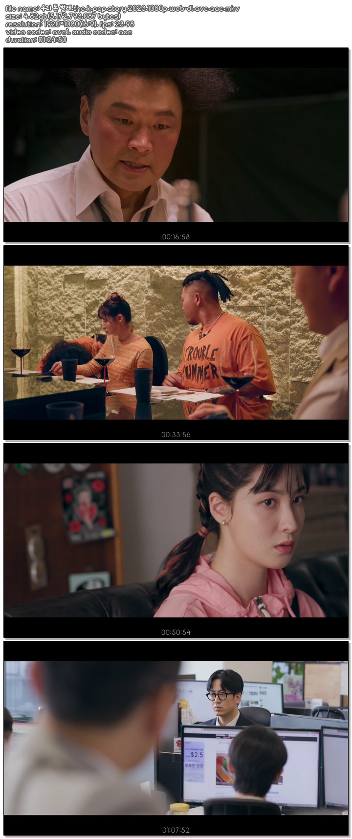 FHD 1080p The K Pop Story 2023 fhd-1080p-the-k-pop-story-2023